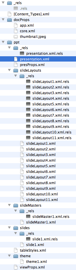 Inside a PowerPoint File