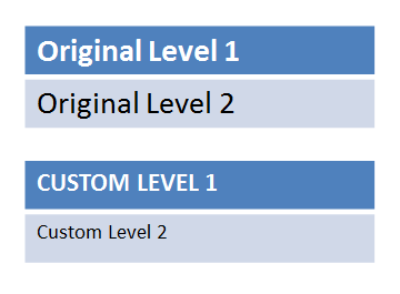 Original versus Custom table text