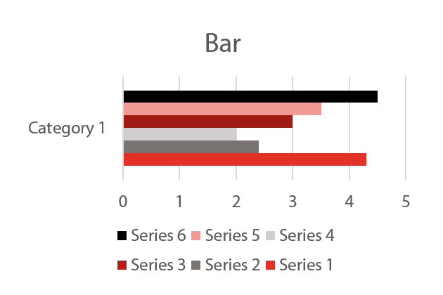 Great Color Themes - Bar Chart